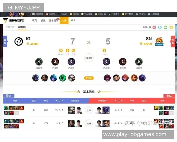 电竞比分DOTA2耐力排名FPX创下历史新高引发热议实时数据
